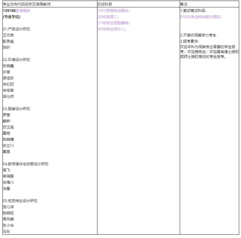 20招生目錄藝術(shù)設(shè)計(jì).jpg