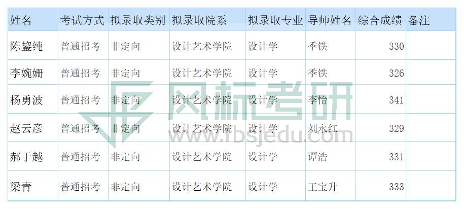 公開招考擬錄取名單 (1).jpg