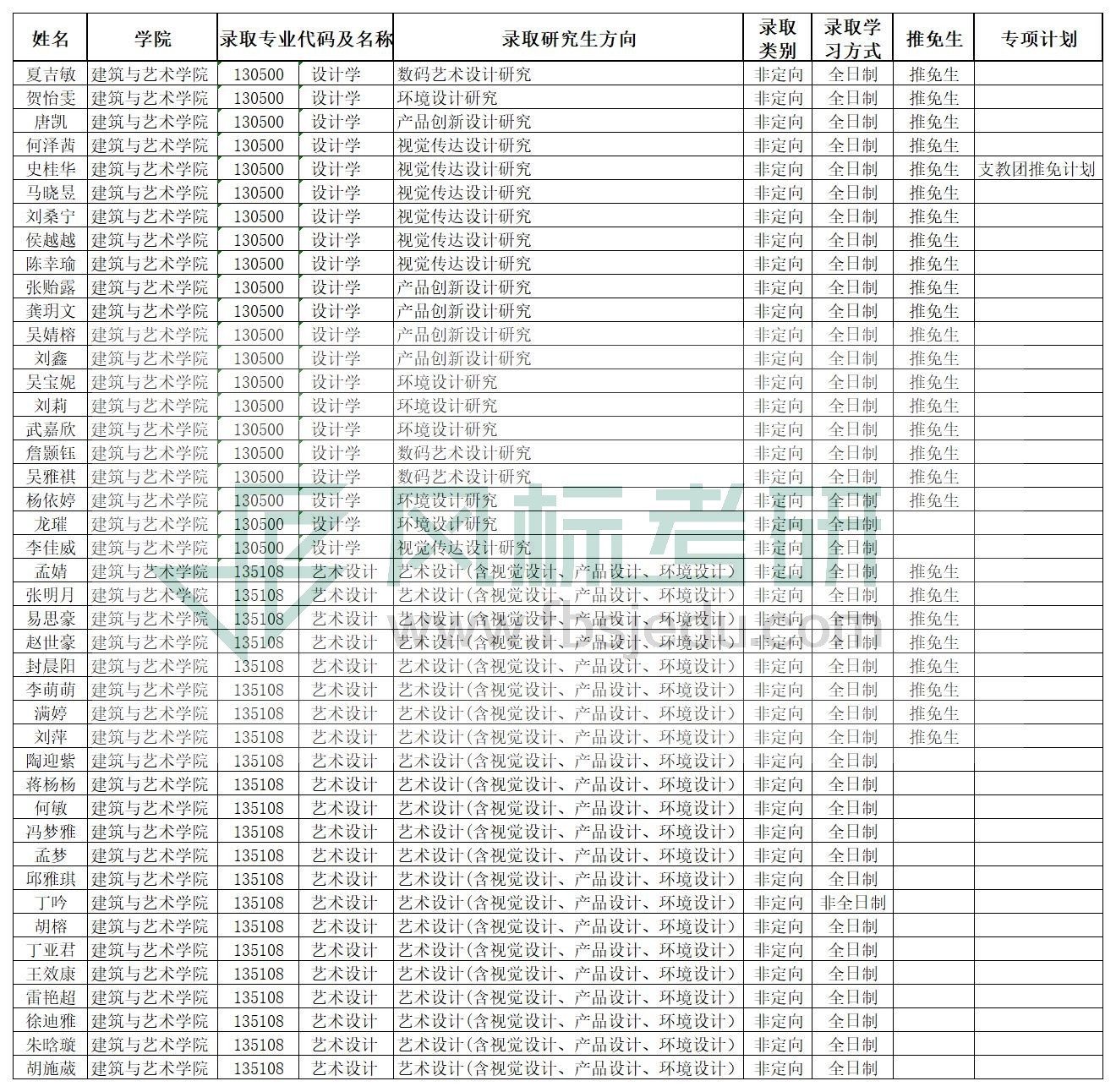 工作簿1.jpg