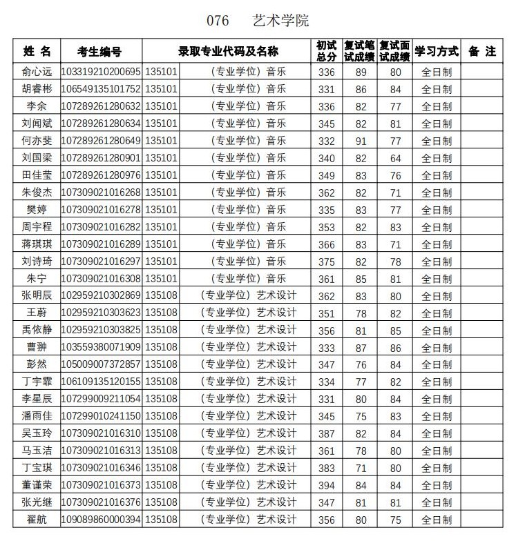 2019錄取_00.jpg