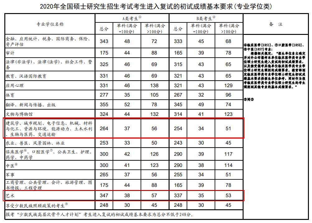 2020年國家線2.jpg