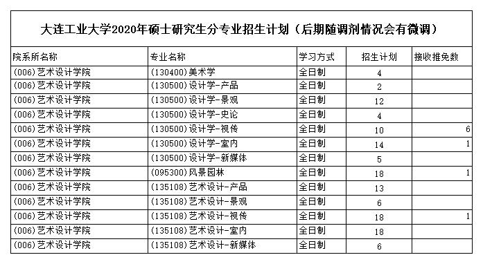 招生計(jì)劃.jpg