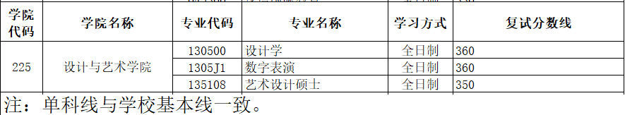 復試線.png