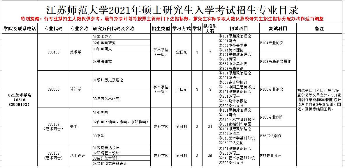 2021招生目錄.jpg