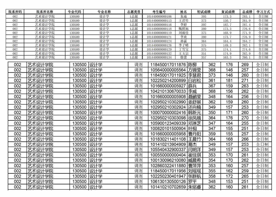 錄取1.jpg