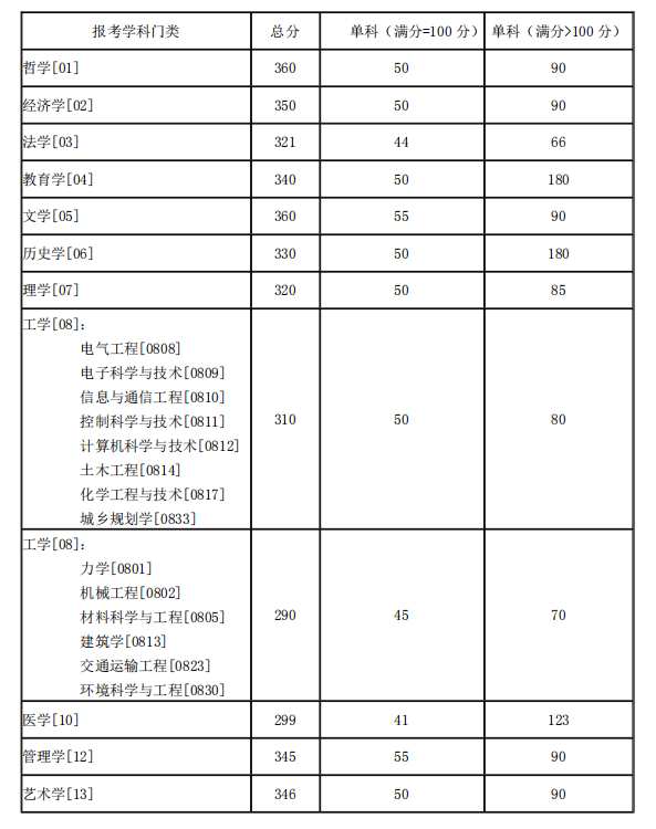 湖南大學(xué)1.png