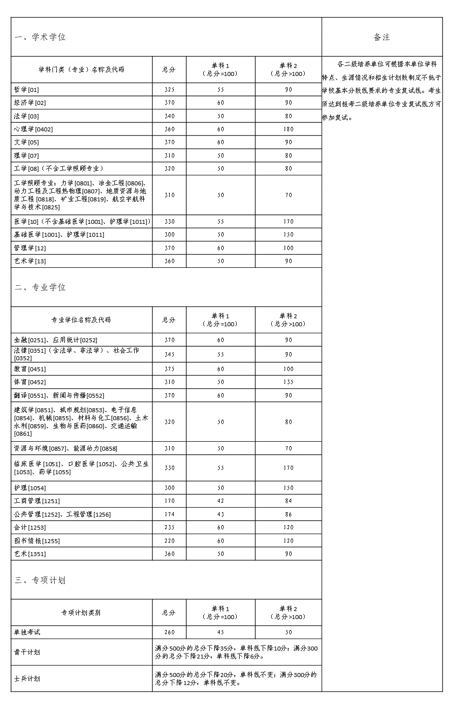 中南大學(xué).jpg