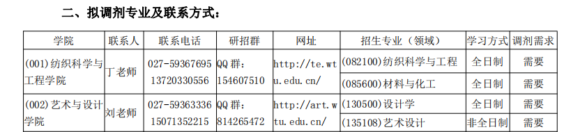 微信截圖_20210320161918.png