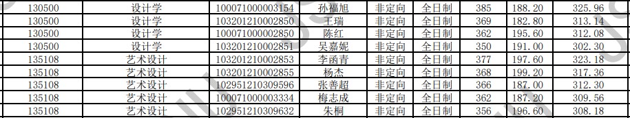 21錄取3.JPG