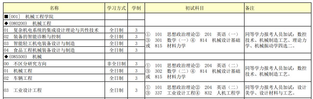 工業(yè)設(shè)計工程1.jpg