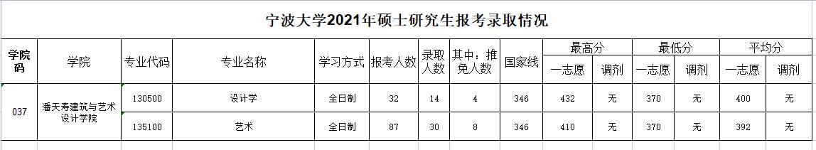 21報(bào)錄比.jpg