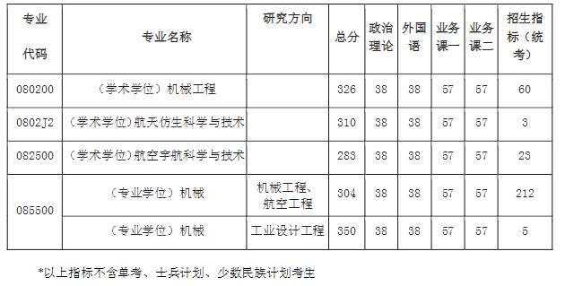 工程復試1.jpg