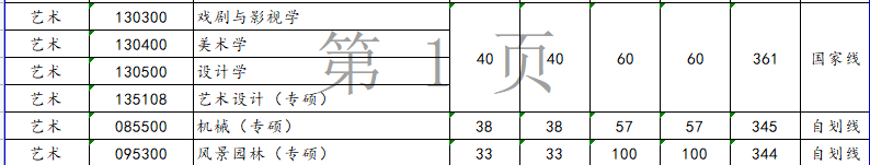 復(fù)試線.png