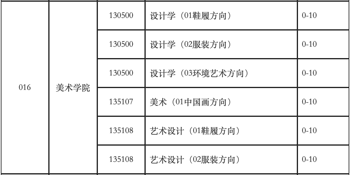 截屏2022-03-29 下午8.24.51.png