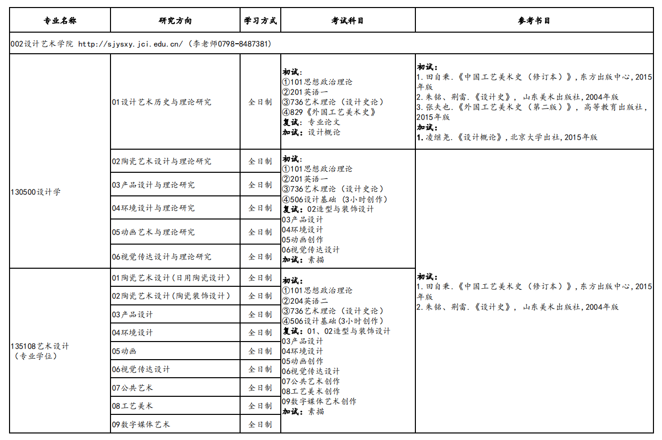 截屏2022-09-18 11.20.40.png