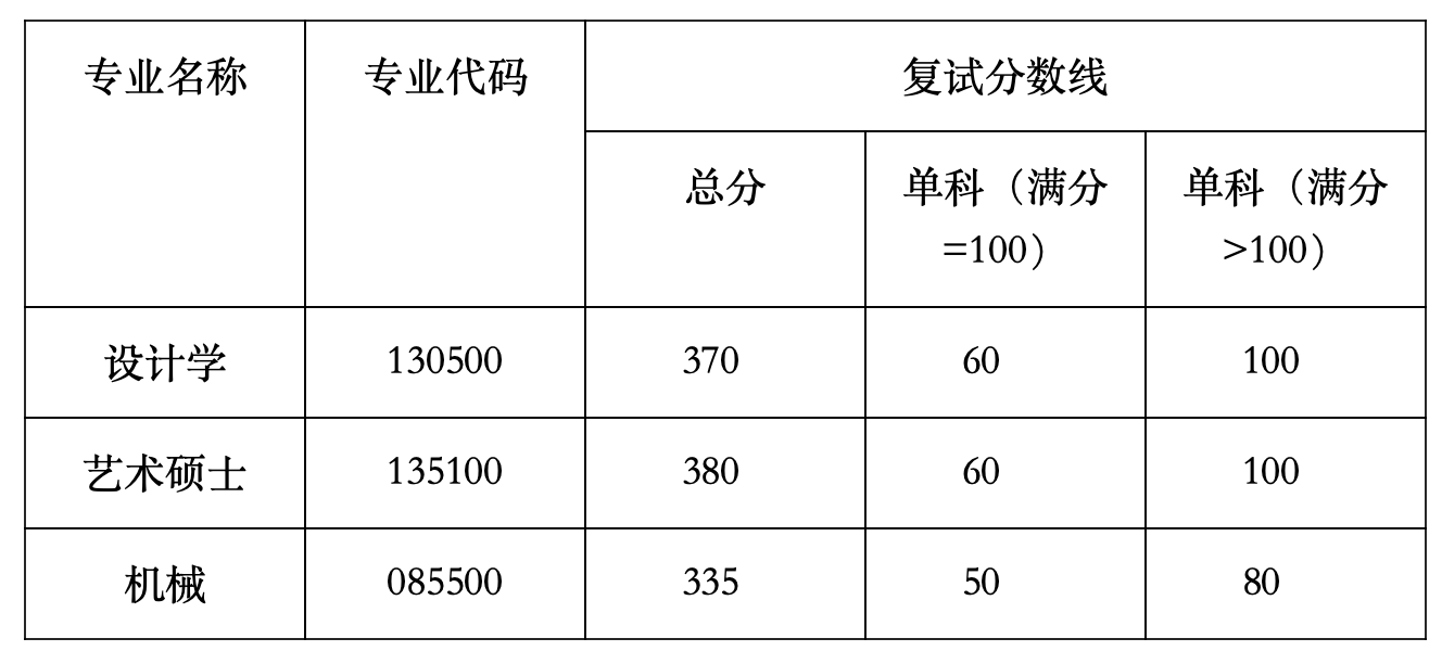 截屏2023-04-08 17.19.55.png