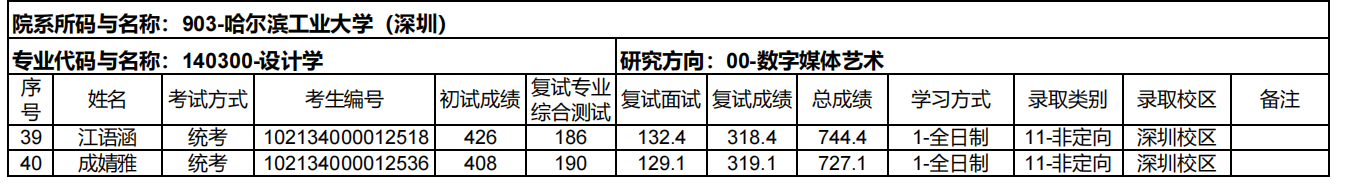 截屏2024-04-10 19.15.37.png