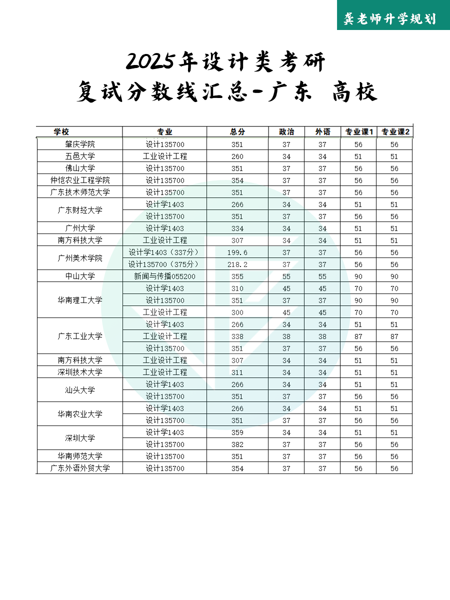 廣東.png